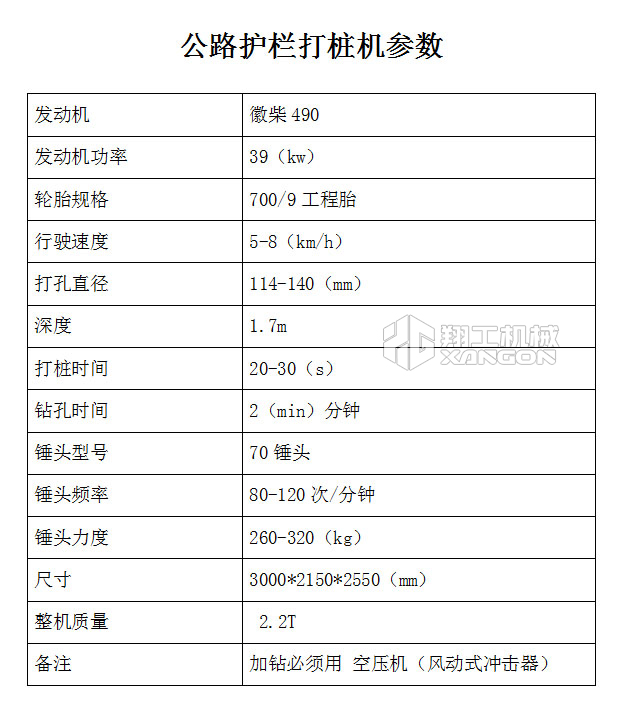 護欄打樁機